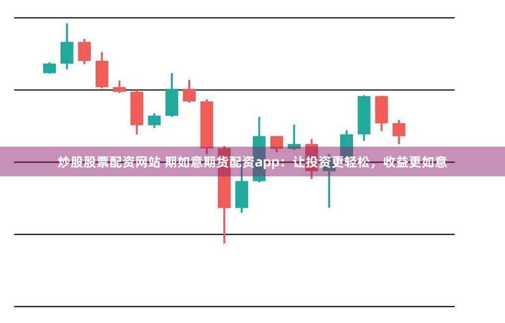 炒股股票配资网站 期如意期货配资app：让投资更轻松，收益更如意