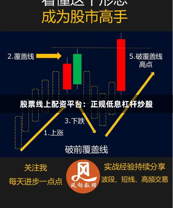 股票线上配资平台:正规低息杠杆炒股