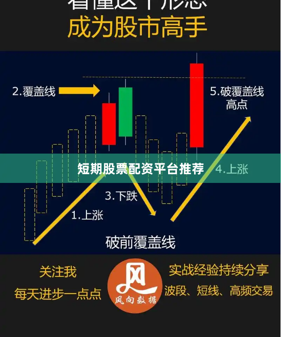 短期股票配资平台推荐
